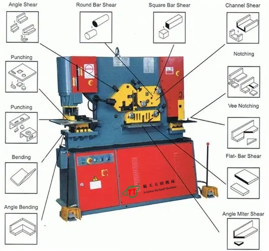 HT35Y系列液压联合冲剪机（Hydraulic combined punching and shearing machine）